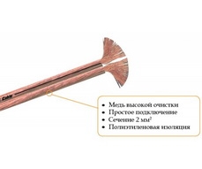 Кабель акустический Real Cable SP-VIM150